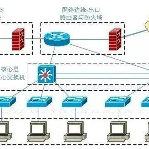 如何正确快速解决无纸记录仪故障